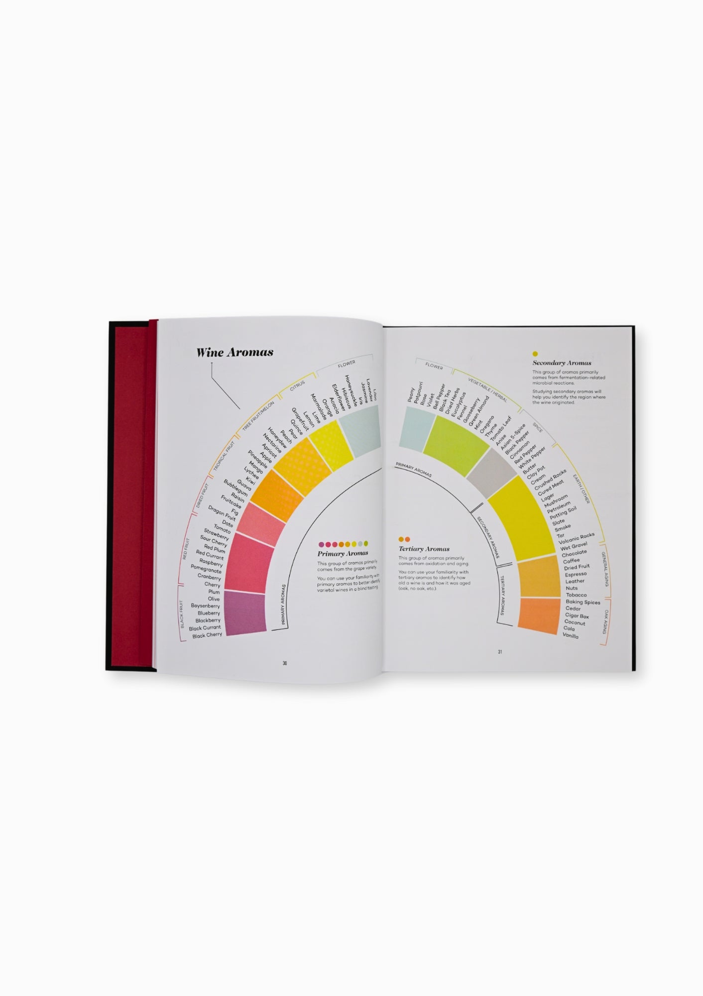 Wine Folly by Madeline Puckette and Justin Hammack. Magnum Edition. Available at Diani Living.