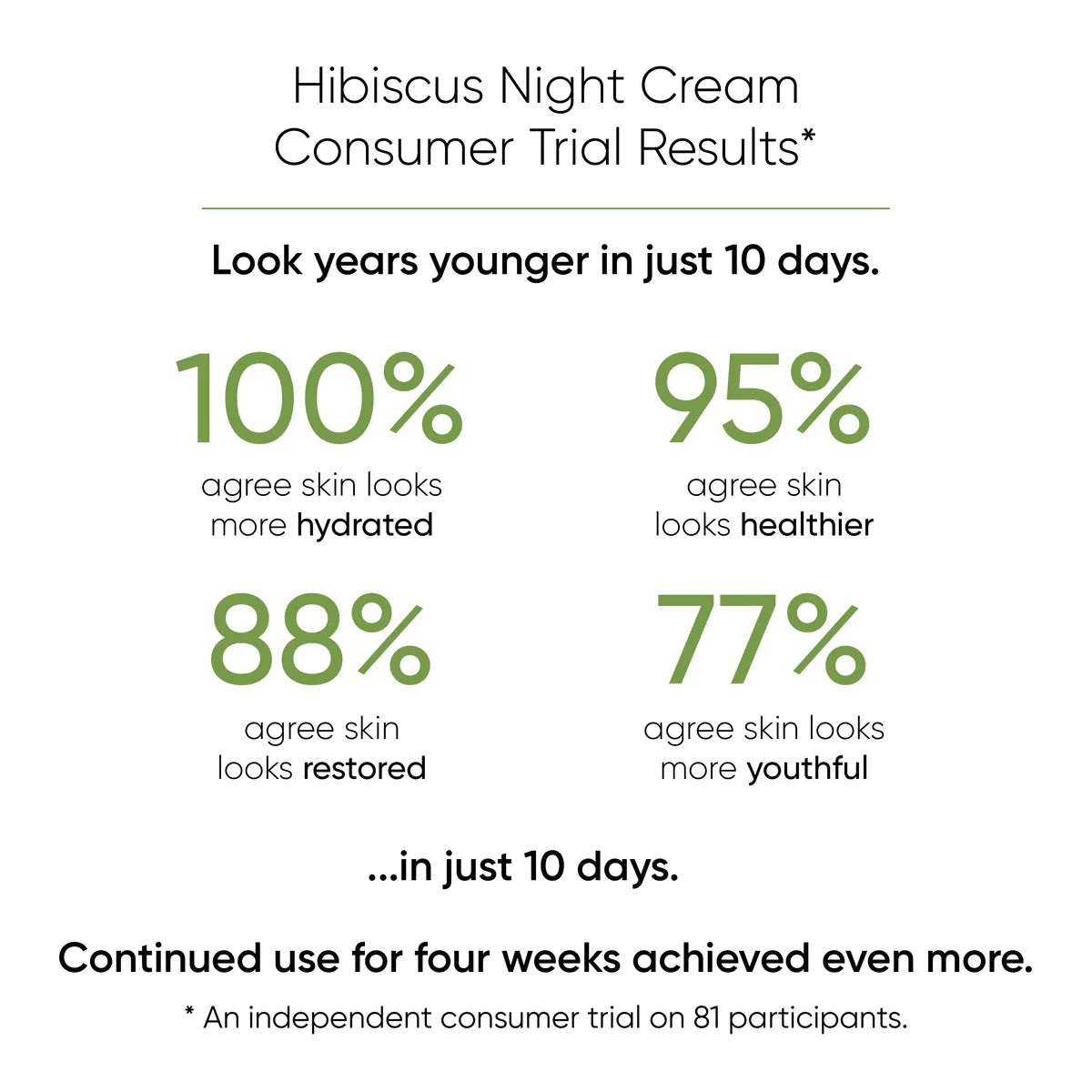 Hibiscus Night Cream Refill