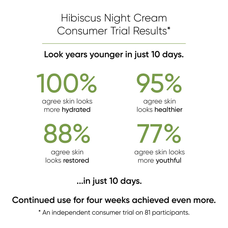 Hibiscus Night Cream