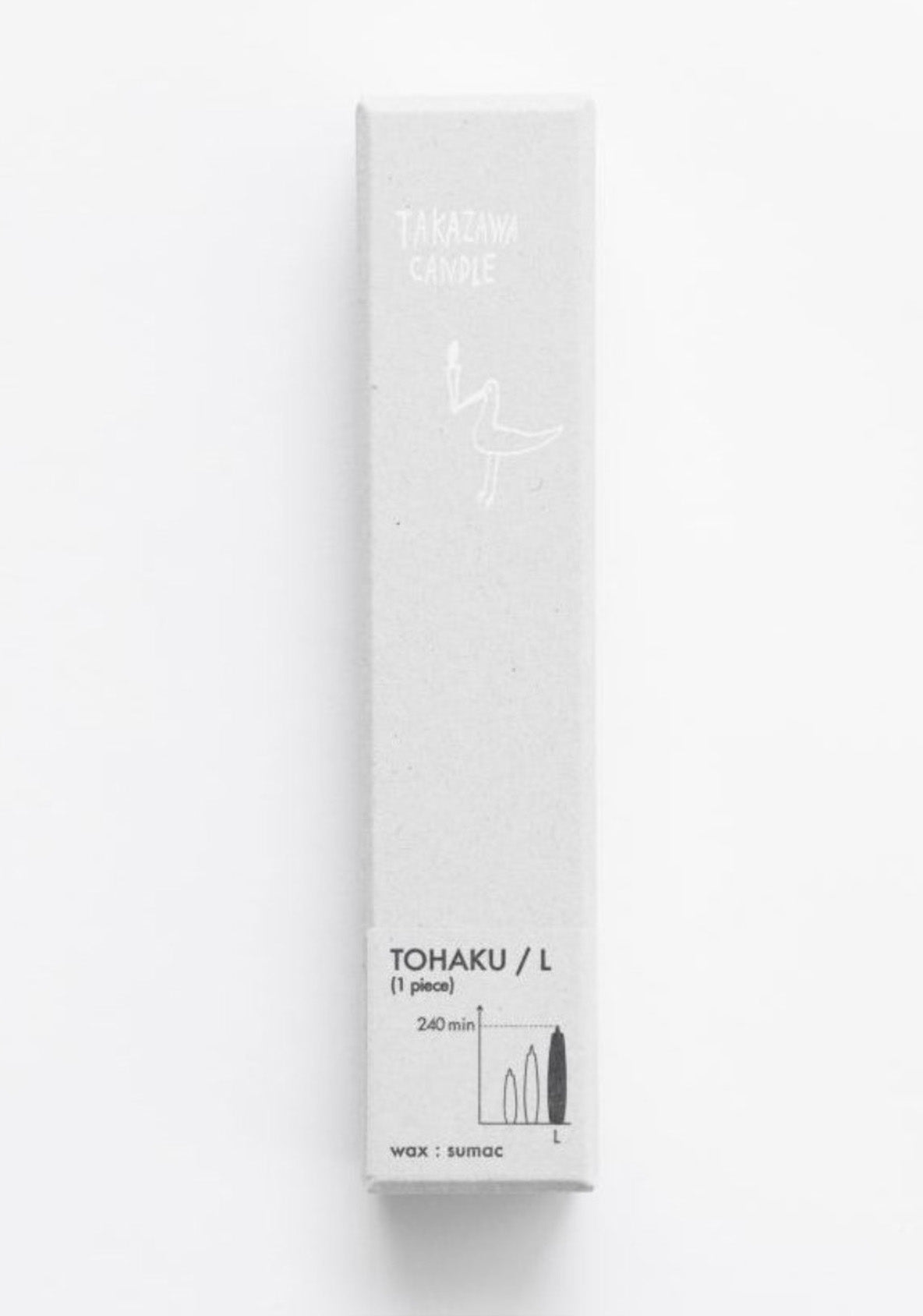 Tohaku Sumac Wax Candle | Large